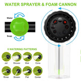 Pet Dog Shower Sprayer Adjustable